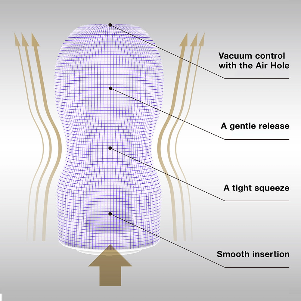 PREMIUM ORIGINAL VACUUM CUP Gentle
